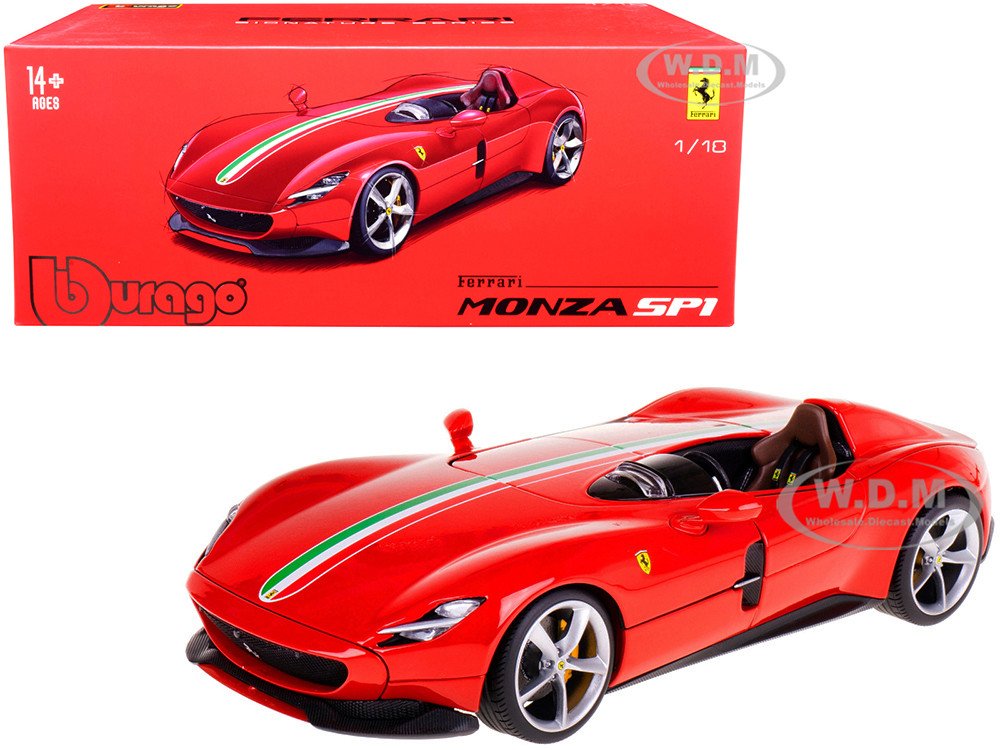 A model reviewed in Bburago